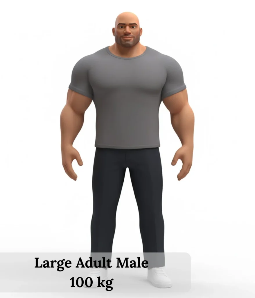 large-adult-male-100-kg