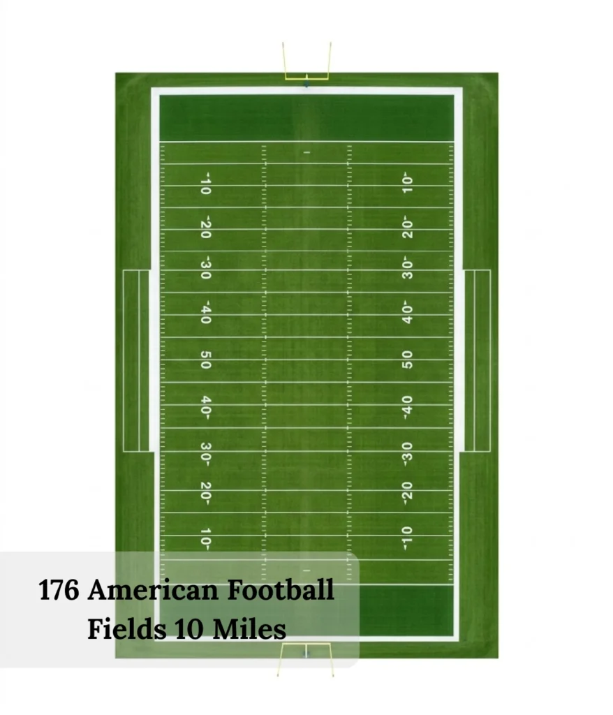 176-american-football-fields-10-miles
