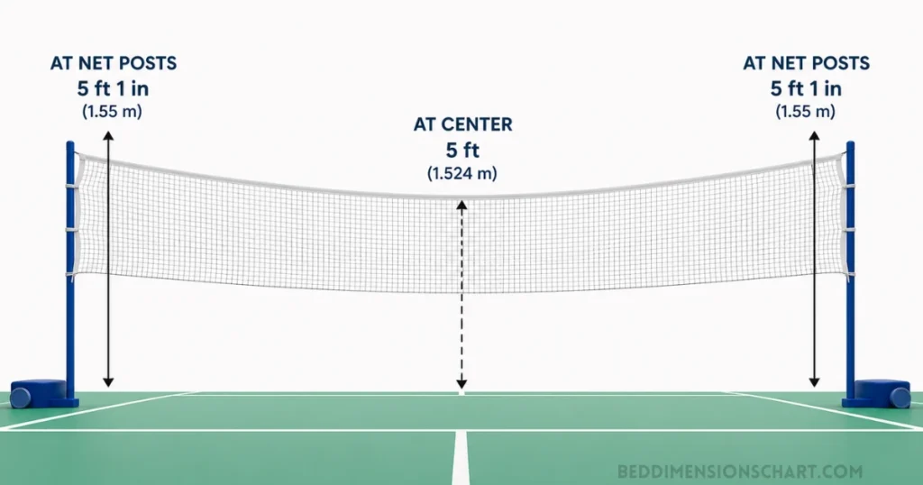 badminton-net-height