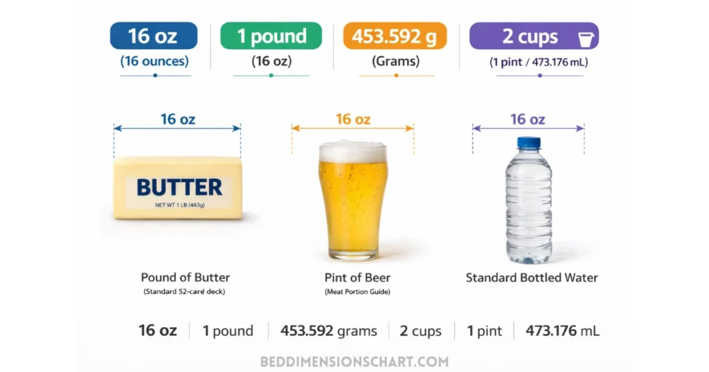 how-heavy-is-16-ounces