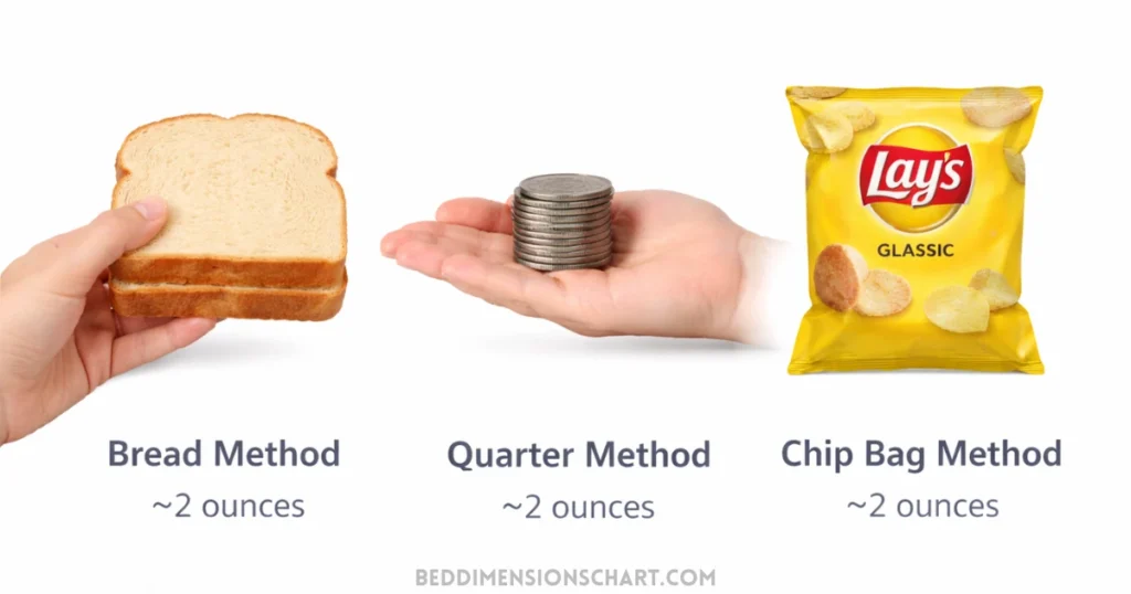 how-to-visualize-2-ounces