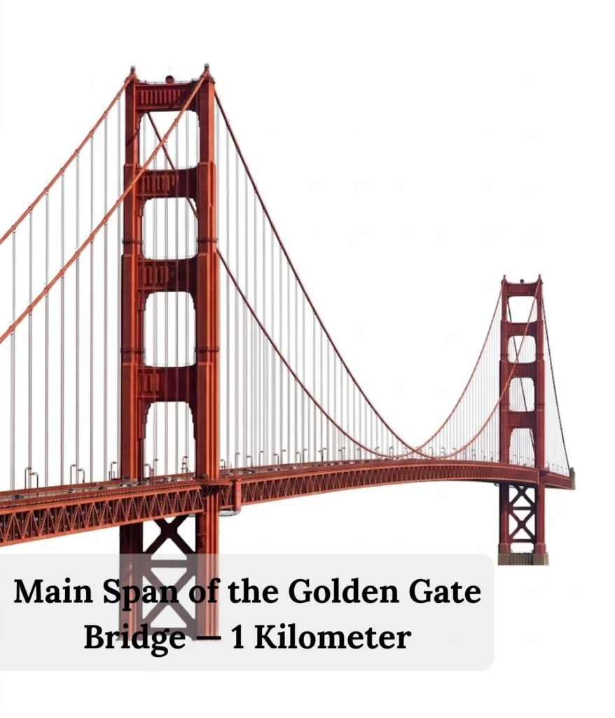 main-span-of-the-golden-gate-bridge-nearly-exact-1-kilometer