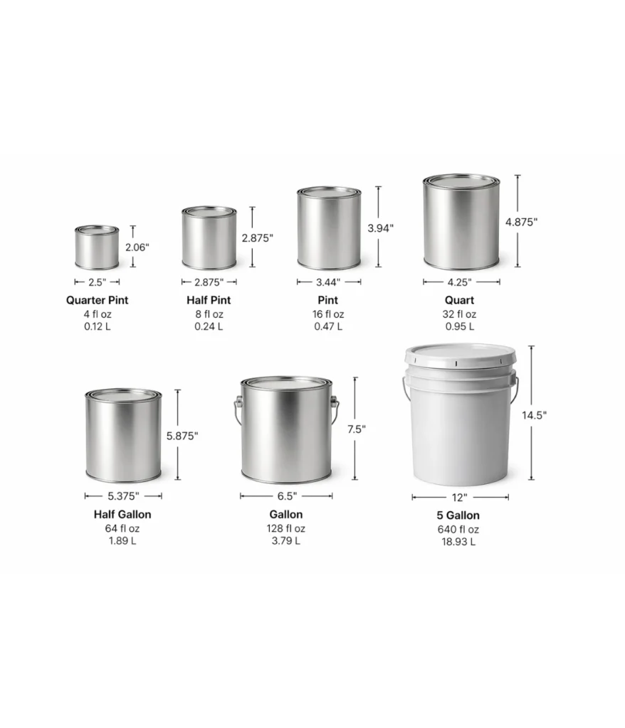 paint-can-sizes-chart
