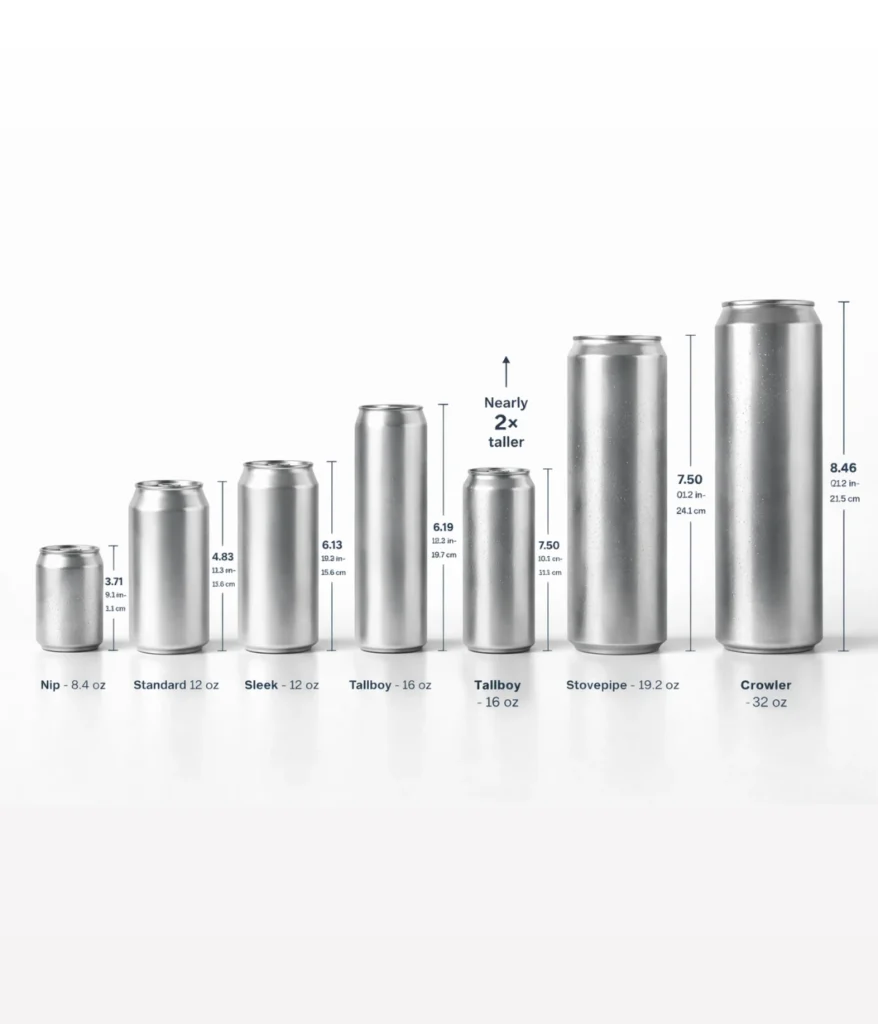 tallboy-sleek-and-crowler-named-can-types-explained