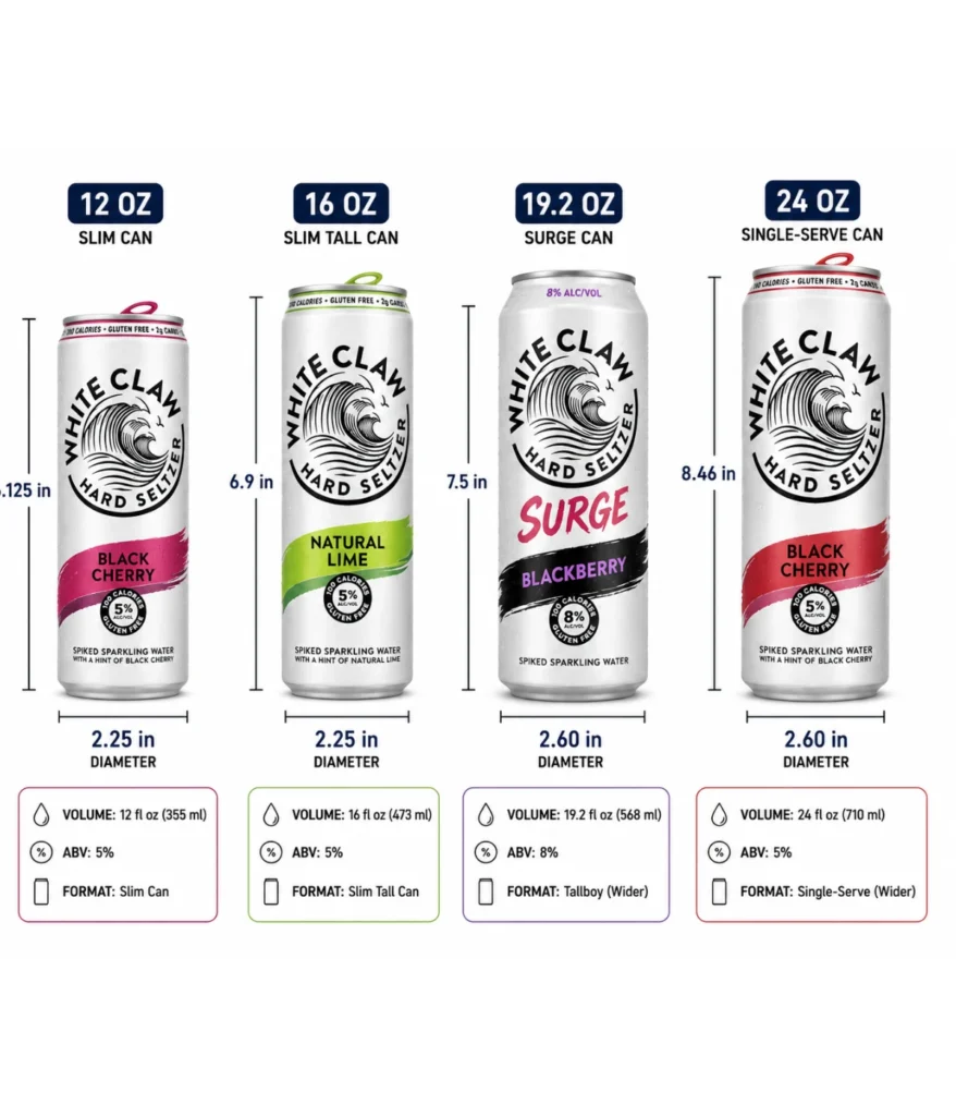 white-claw-can-sizes-explained