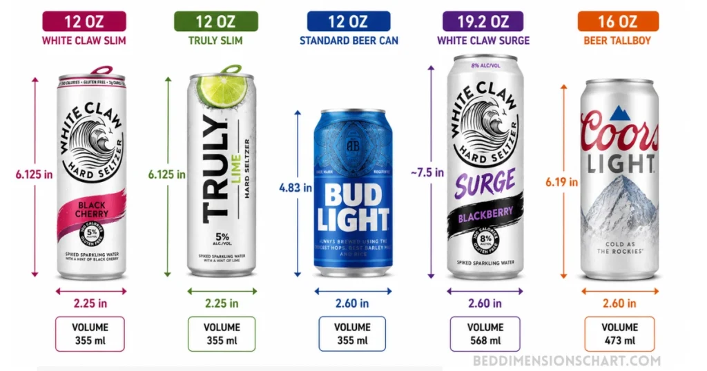 white-claw-can-vs-competitor-cans-size-comparison