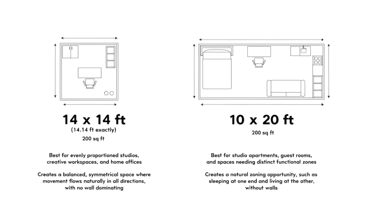room-dimensions-within-200-square-feet room-dimensions-within-200-square-feet